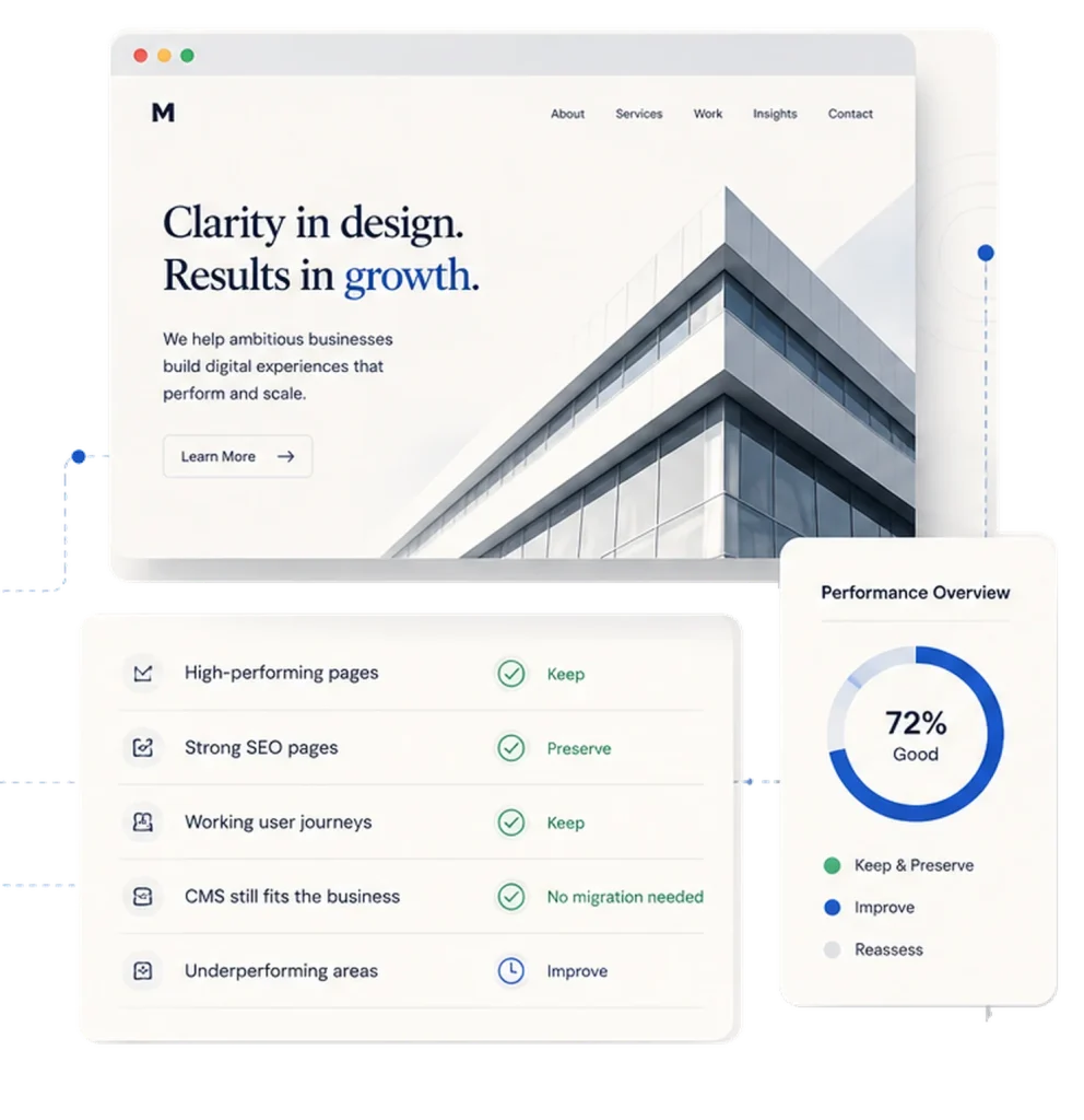 Keep What Works Image