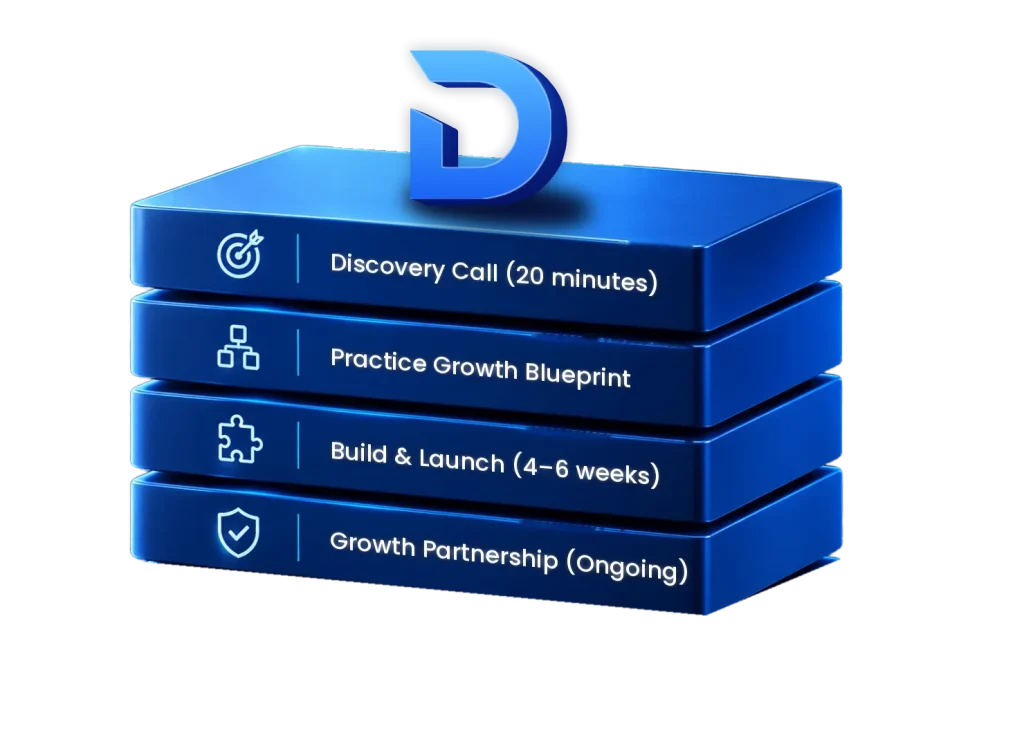 Our process is designed to take as little of your time as possible