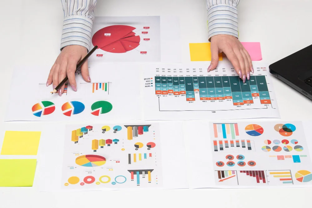Software development team workflow and project planning